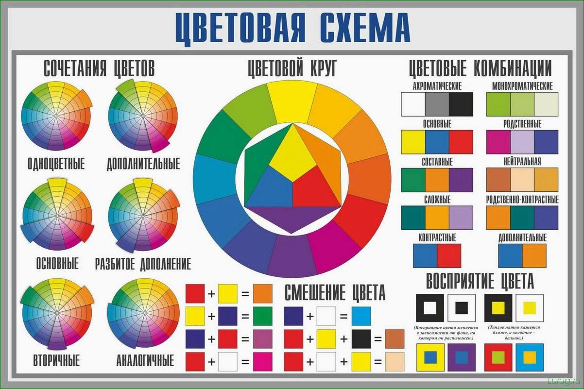 Открываем секреты цветовой палитры ландшафта